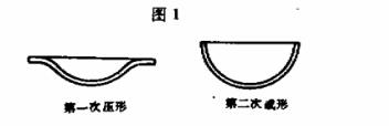 91视频成人APP网址